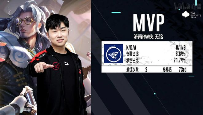 级别的方式 级别的方式